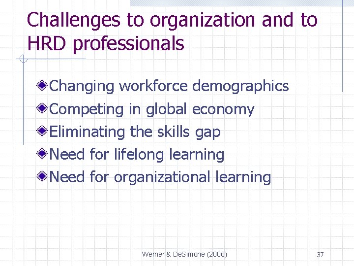 Challenges to organization and to HRD professionals Changing workforce demographics Competing in global economy