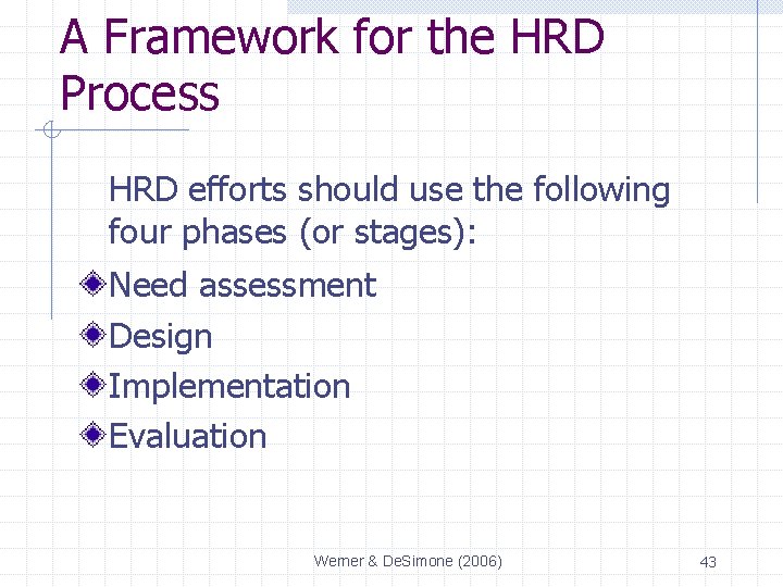 A Framework for the HRD Process HRD efforts should use the following four phases