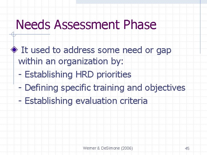 Needs Assessment Phase It used to address some need or gap within an organization