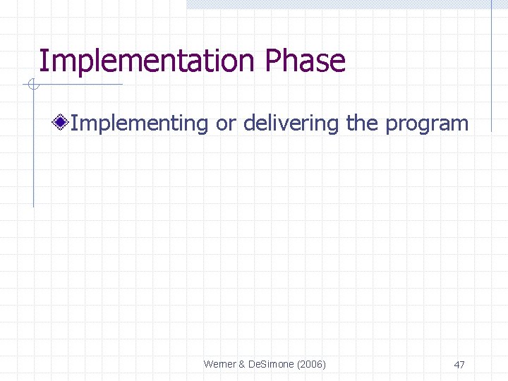 Implementation Phase Implementing or delivering the program Werner & De. Simone (2006) 47 