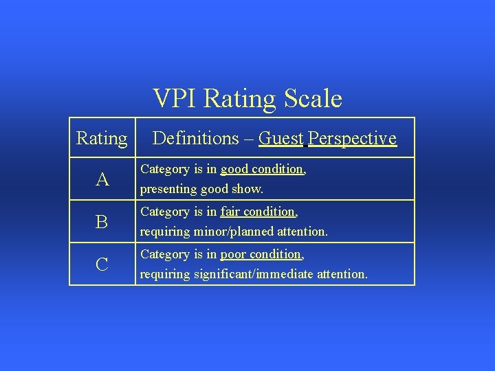 VPI Rating Scale Rating Definitions – Guest Perspective A Category is in good condition,