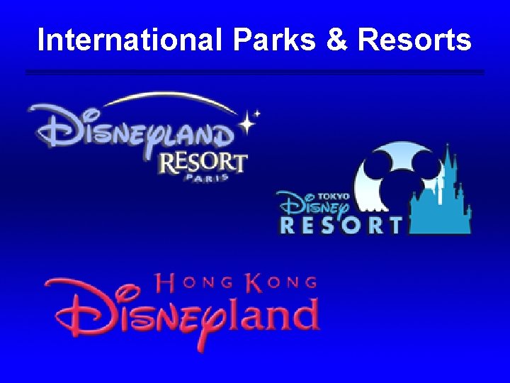 International Parks & Resorts 