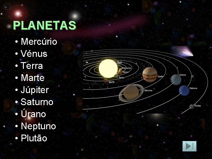 PLANETAS • Mercúrio • Vénus • Terra • Marte • Júpiter • Saturno •