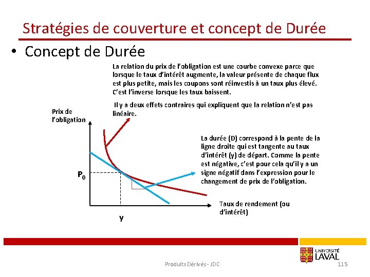 Stratégies de couverture et concept de Durée • Concept de Durée La relation du