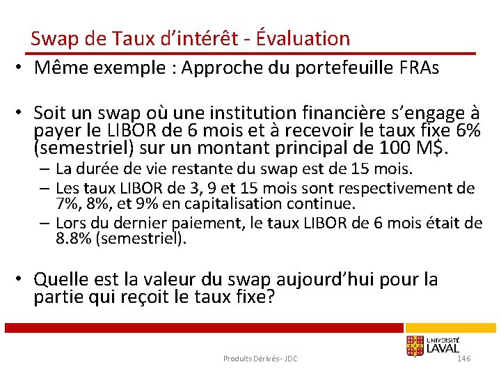 Swap de Taux d’intérêt - Évaluation • Même exemple : Approche du portefeuille FRAs