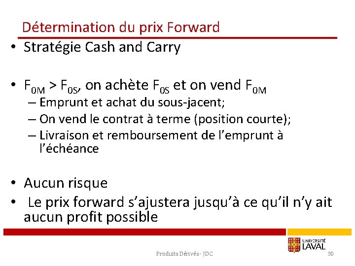 Détermination du prix Forward • Stratégie Cash and Carry • F 0 M >