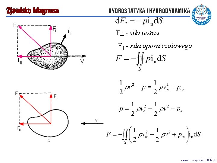 WYKŁAD 2 HYDROSTATYKA I HYDRODYNAMIKA F┴ - siła nośna F║ - siła oporu czołowego WYKŁAD 2 HYDROSTATYKA I HYDRODYNAMIKA F┴ - siła nośna F║ - siła oporu czołowego