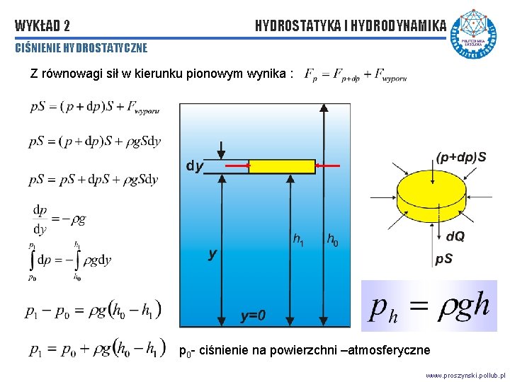 WYKŁAD 2 HYDROSTATYKA I HYDRODYNAMIKA CIŚNIENIE HYDROSTATYCZNE Z równowagi sił w kierunku pionowym wynika WYKŁAD 2 HYDROSTATYKA I HYDRODYNAMIKA CIŚNIENIE HYDROSTATYCZNE Z równowagi sił w kierunku pionowym wynika