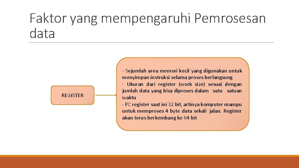 Faktor yang mempengaruhi Pemrosesan data REGISTER - Sejumlah area memori kecil yang digunakan untuk