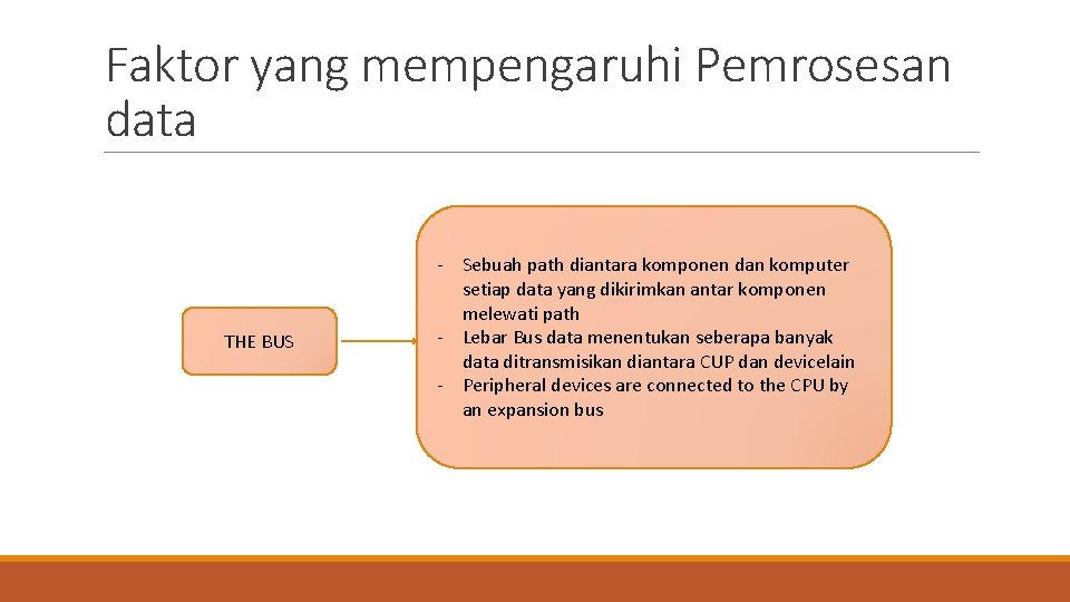 Faktor yang mempengaruhi Pemrosesan data THE BUS - Sebuah path diantara komponen dan komputer