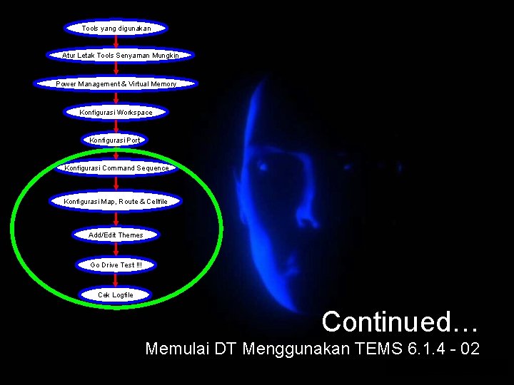 Tools yang digunakan Atur Letak Tools Senyaman Mungkin Power Management & Virtual Memory Konfigurasi