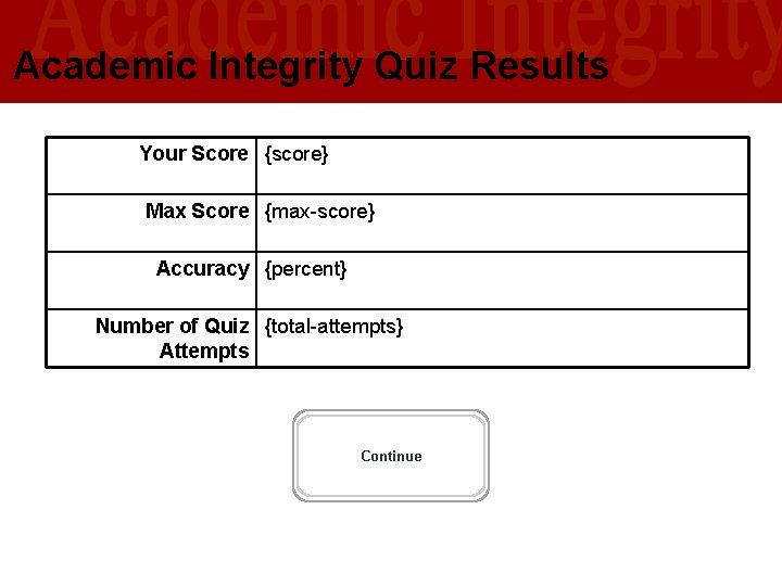 Academic Integrity Quiz Results Your Score {score} Max Score {max-score} Accuracy {percent} Number of Academic Integrity Quiz Results Your Score {score} Max Score {max-score} Accuracy {percent} Number of