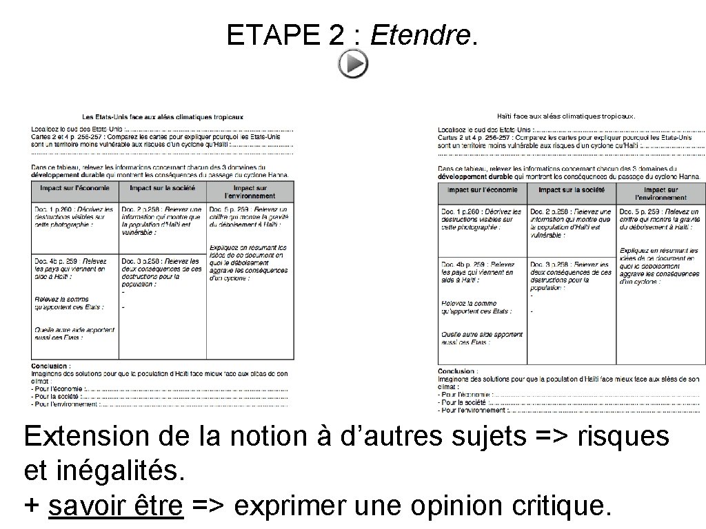 ETAPE 2 : Etendre. Haïti face aux aléas climatiques tropicaux. Extension de la notion