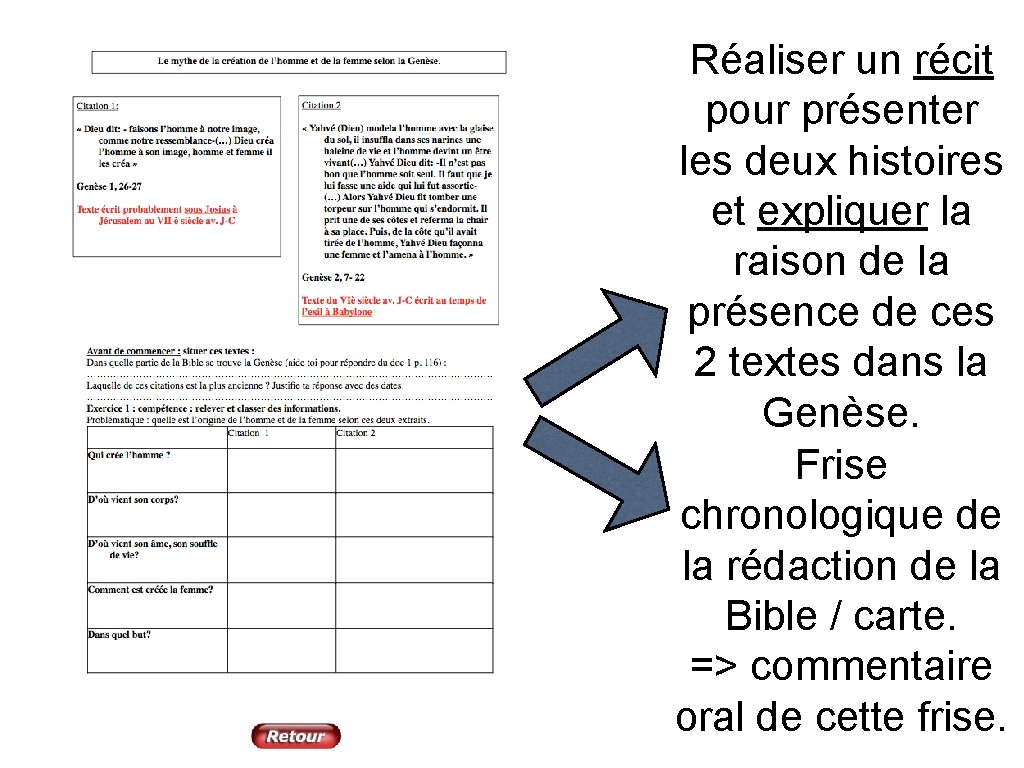 Réaliser un récit pour présenter les deux histoires et expliquer la raison de la