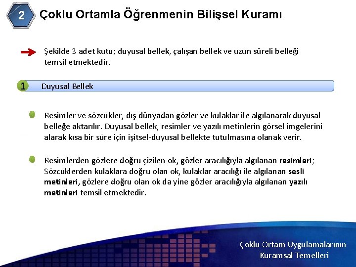 Çoklu Ortamla Öğrenmenin Bilişsel Kuramı 2 Şekilde 3 adet kutu; duyusal bellek, çalışan bellek