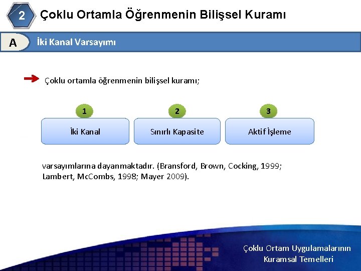 Çoklu Ortamla Öğrenmenin Bilişsel Kuramı 2 A İki Kanal Varsayımı Çoklu ortamla öğrenmenin bilişsel