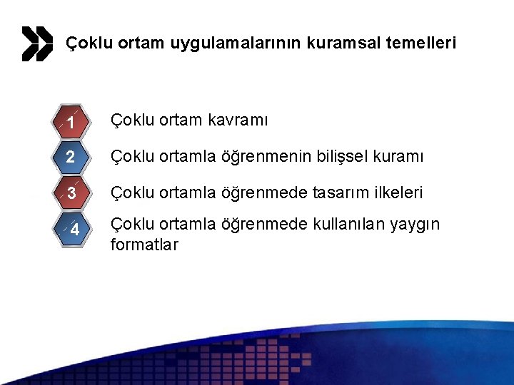 Çoklu ortam uygulamalarının kuramsal temelleri 1 Çoklu ortam kavramı 2 Çoklu ortamla öğrenmenin bilişsel