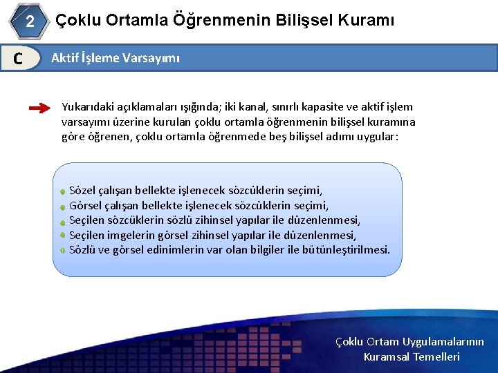 Çoklu Ortamla Öğrenmenin Bilişsel Kuramı 2 C Aktif İşleme Varsayımı 2 Yukarıdaki açıklamaları ışığında;