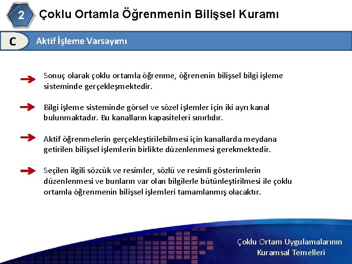 Çoklu Ortamla Öğrenmenin Bilişsel Kuramı 2 C Aktif İşleme Varsayımı Sonuç olarak çoklu ortamla