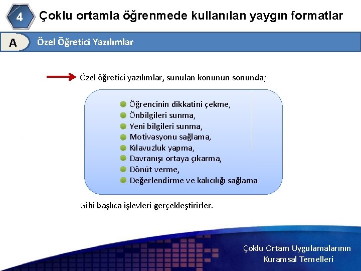 4 A Çoklu ortamla öğrenmede kullanılan yaygın formatlar Özel Öğretici Yazılımlar Özel öğretici yazılımlar,