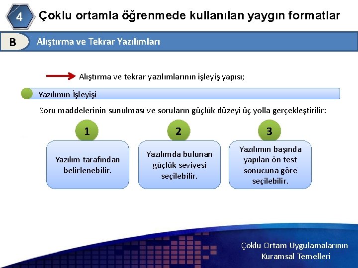 4 B Çoklu ortamla öğrenmede kullanılan yaygın formatlar Alıştırma ve Tekrar Yazılımları Alıştırma ve