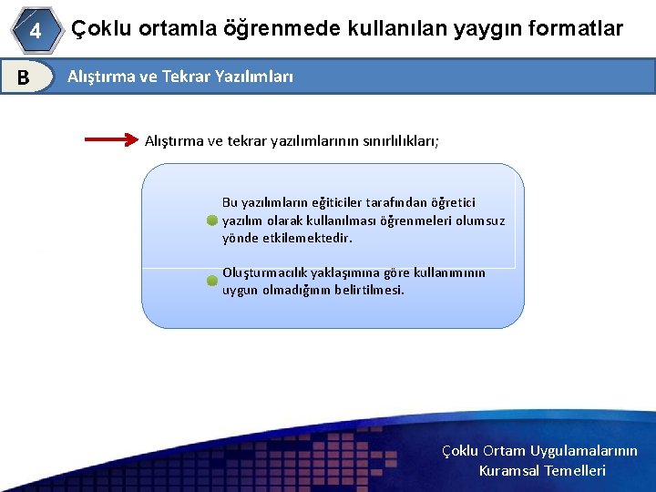 4 B Çoklu ortamla öğrenmede kullanılan yaygın formatlar Alıştırma ve Tekrar Yazılımları Alıştırma ve