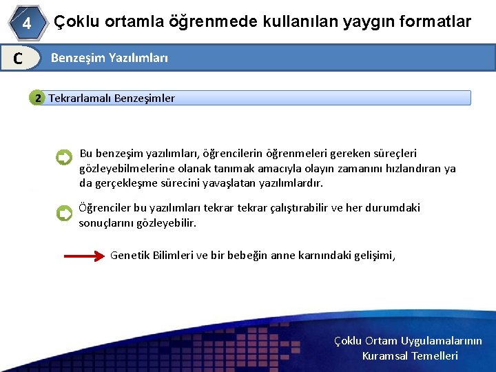 4 C Çoklu ortamla öğrenmede kullanılan yaygın formatlar Benzeşim Yazılımları 2 Tekrarlamalı Benzeşimler Bu