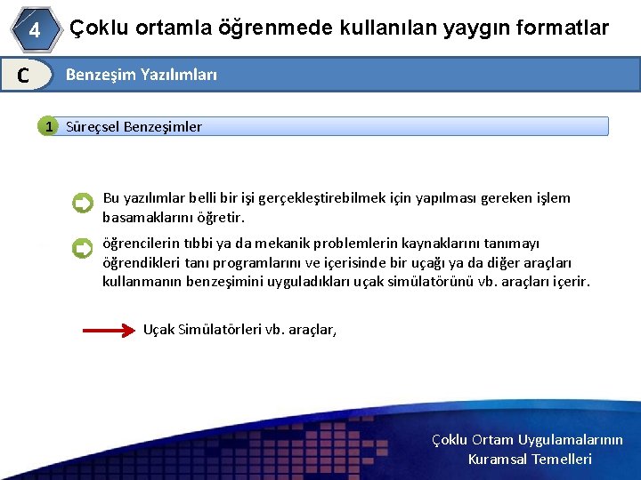 4 C Çoklu ortamla öğrenmede kullanılan yaygın formatlar Benzeşim Yazılımları 1 Süreçsel Benzeşimler Bu