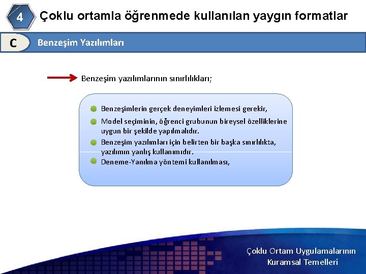 4 C Çoklu ortamla öğrenmede kullanılan yaygın formatlar Benzeşim Yazılımları Benzeşim yazılımlarının sınırlılıkları; Benzeşimlerin