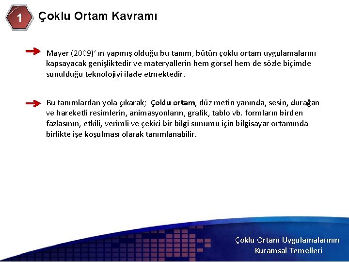 1 Çoklu Ortam Kavramı Mayer (2009)’ ın yapmış olduğu bu tanım, bütün çoklu ortam