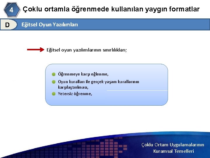 4 D Çoklu ortamla öğrenmede kullanılan yaygın formatlar Eğitsel Oyun Yazılımları Eğitsel oyun yazılımlarının