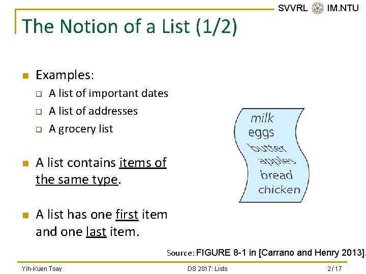 The Notion of a List (1/2) n Examples: q q q n n SVVRL