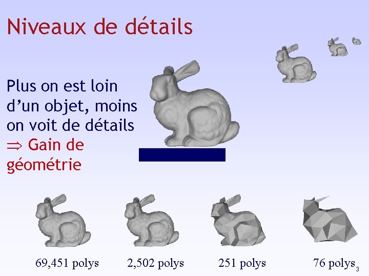 Niveaux de détails Plus on est loin d’un objet, moins on voit de détails