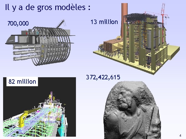 Il y a de gros modèles : 700, 000 82 million 13 million 372,