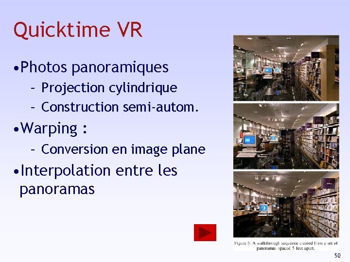 Quicktime VR • Photos panoramiques – Projection cylindrique – Construction semi-autom. • Warping :