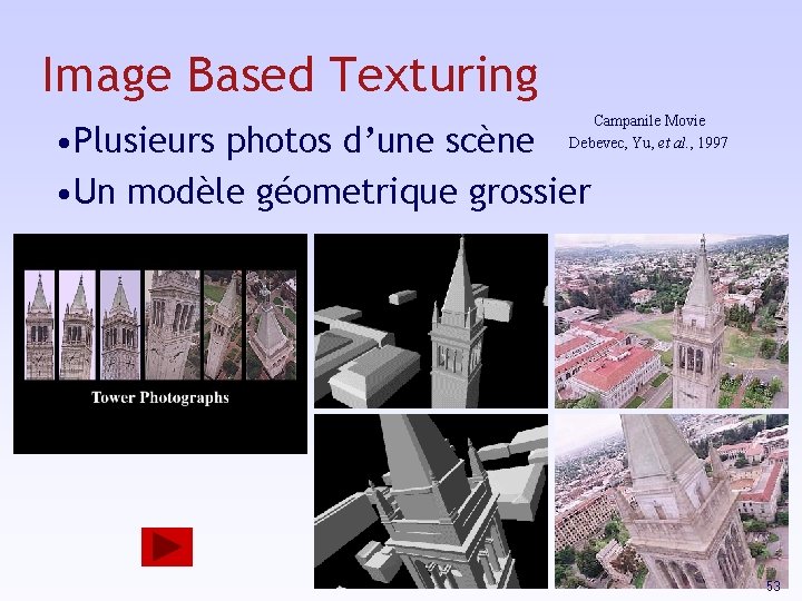 Image Based Texturing Campanile Movie Debevec, Yu, et al. , 1997 • Plusieurs photos