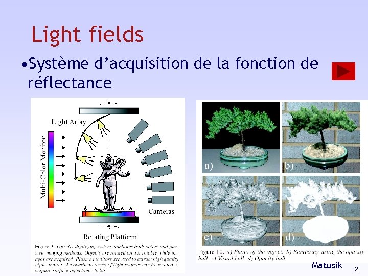 Light fields • Système d’acquisition de la fonction de réflectance Matusik 62 