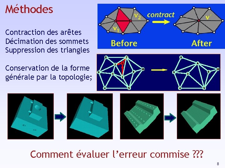 Méthodes Contraction des arêtes Décimation des sommets Suppression des triangles 8 Conservation de la