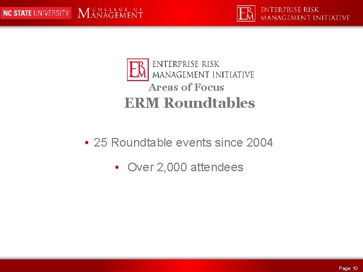 Areas of Focus ERM Roundtables • 25 Roundtable events since 2004 • Over 2,