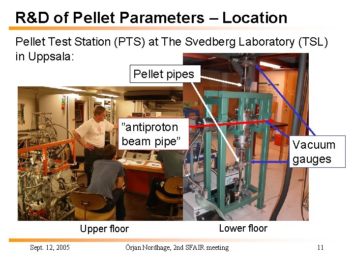 R&D of Pellet Parameters – Location Pellet Test Station (PTS) at The Svedberg Laboratory