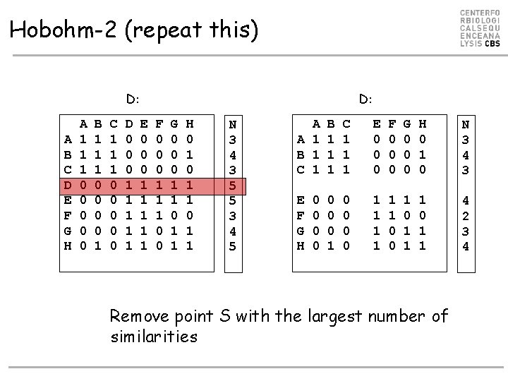 Hobohm-2 (repeat this) D: A B C D E F G H A 1