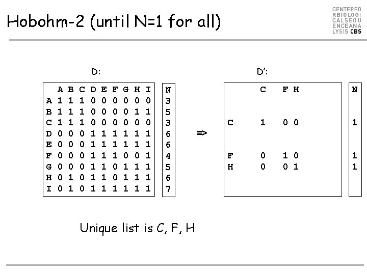 Hobohm-2 (until N=1 for all) D: A B C D E F G H