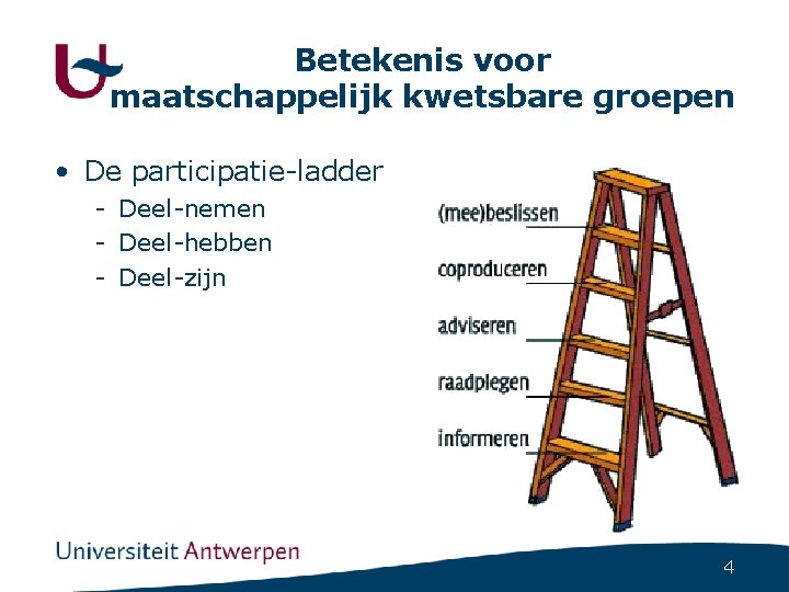 Betekenis voor maatschappelijk kwetsbare groepen • De participatie-ladder - Deel-nemen - Deel-hebben - Deel-zijn