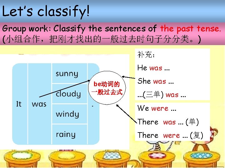 Let’s classify! Group work: Classify the sentences of the past tense. (小组合作,把刚才找出的一般过去时句子分分类。) 补充: He Let’s classify! Group work: Classify the sentences of the past tense. (小组合作,把刚才找出的一般过去时句子分分类。) 补充: He
