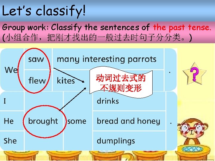 Let’s classify! Group work: Classify the sentences of the past tense. (小组合作,把刚才找出的一般过去时句子分分类。) 动词过去式的 不规则变形 Let’s classify! Group work: Classify the sentences of the past tense. (小组合作,把刚才找出的一般过去时句子分分类。) 动词过去式的 不规则变形
