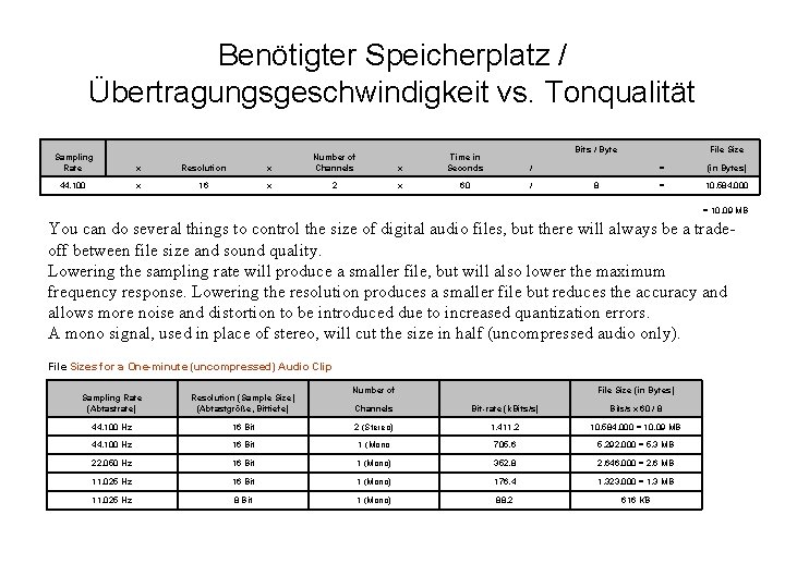 Benötigter Speicherplatz / Übertragungsgeschwindigkeit vs. Tonqualität Sampling Rate x Resolution 44. 100 x 16