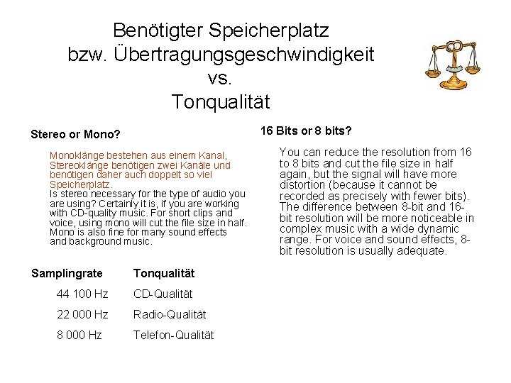 Benötigter Speicherplatz bzw. Übertragungsgeschwindigkeit vs. Tonqualität 16 Bits or 8 bits? Stereo or Mono?