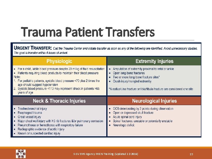 Trauma Patient Transfers S-SV EMS Agency MICN Training (Updated 12 -2019) 23 Trauma Patient Transfers S-SV EMS Agency MICN Training (Updated 12 -2019) 23