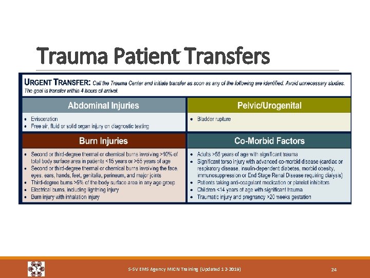 Trauma Patient Transfers S-SV EMS Agency MICN Training (Updated 12 -2019) 24 Trauma Patient Transfers S-SV EMS Agency MICN Training (Updated 12 -2019) 24