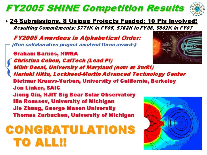 FY 2005 SHINE Competition Results • 24 Submissions, 8 Unique Projects Funded; 10 PIs